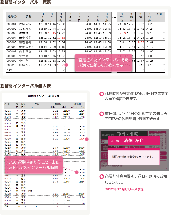 中規模向け 就業管理システム クロノスperformance のご案内